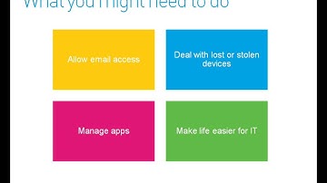 Sophos Mobile Control in 90 seconds