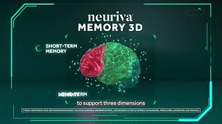 Neuriva Memory 3D Developed with Scientists :15s