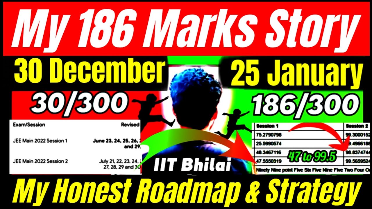 My Last 25 Days Final Strategy Exposed🤬🚀 JEE Mains 2025 | JEE 2025 ...
