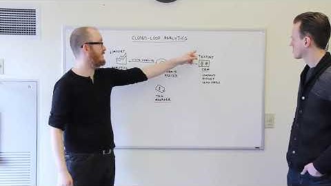 Closed-Loop Analytics