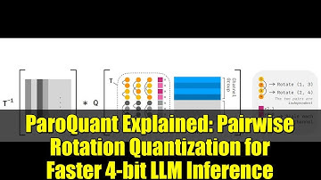 ParoQuant Explained: Pairwise Rotation Quantization for Faster 4-bit LLM Inference