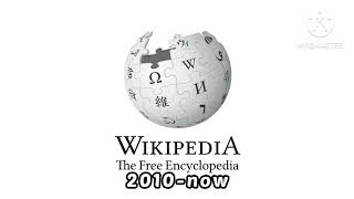 Wikipedia Logo Remake 2010-now