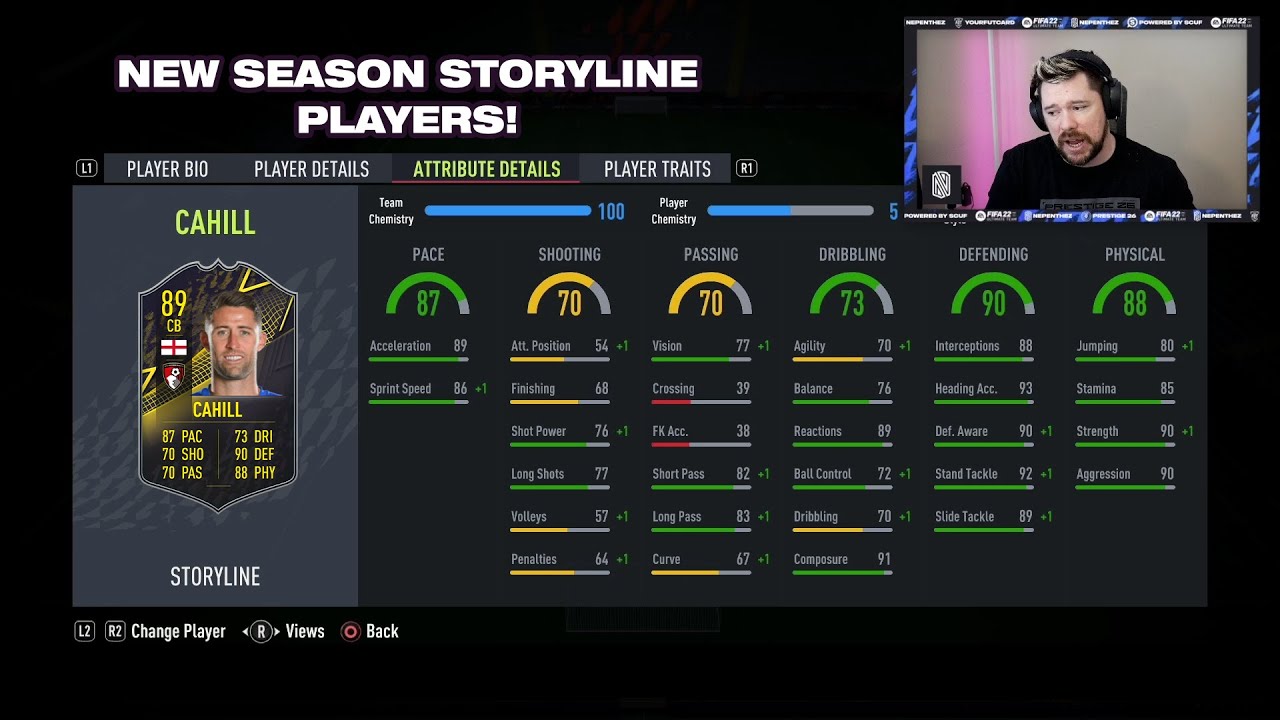 FIFA 22 NEW SEASON STORYLINE PLAYERS ARE UNREAL! YouTube