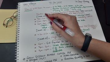 SBI भौकाल Day- 2 To Do List. Follow it blindly for 40 days and get a job in SBI. Strategy matters.