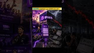 📉 BYJU’S Company ఇలా Down అయింది!😳| The Rise & Fall of BYJU’S #businessstory #shorts
