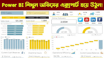 Power BI শিখুন অফিসের Expert হয়ে উঠুন! Power BI Bangla Tutorial