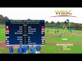 WBSC Blind Baseball International Cup 2024 | Field I