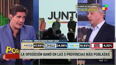 #PASO2021: todo lo que dejaron las elecciones