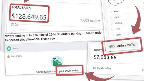 How To Use Clickfunnels To Create Very High-Profit Sales Funnels!