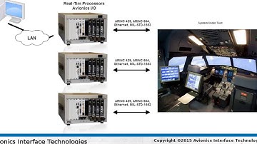 ReflectiveMemoryWebinar