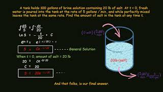 Differential Equations Applications: Mixture Problems