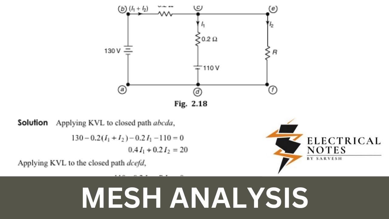 Mesh Analysis Explained | Easy Method to Solve Electrical Circuits Step ...