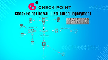Distributed Deployment Part 6: Full Testing & Validation | Check Point Firewall Lab