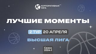 Лучшие Моменты 2-го тура. Высшая лига