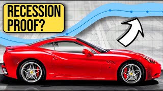 Ferrari California Market Update & Buying Guide