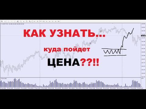 паттерны трейдинг