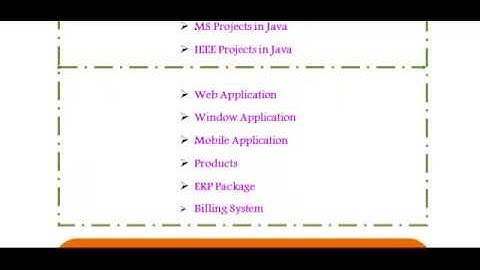 JAVA PROJECT CODE IN SHEFFIELD