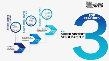Know Super Sivtek® Sieving Machine, in & out | Galaxy Sivtek
