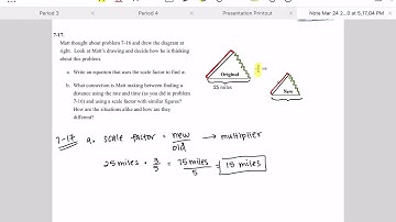 CPM CC2 7.1.2 Core Problems
