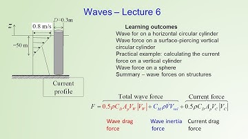 Wave force on a circular cylinder. Practical example calculate current force on vertical cylinder