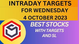 Intraday Stocks for Wednesday 4 October /Intraday stocks for Tomorrow  for beginners