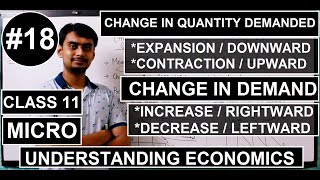 MICRO 18: CHANGE IN QUANTITY DEMANDED || CHANGE IN DEMAND || EXPANSION/CONTRACTION/INCREASE/DECREASE