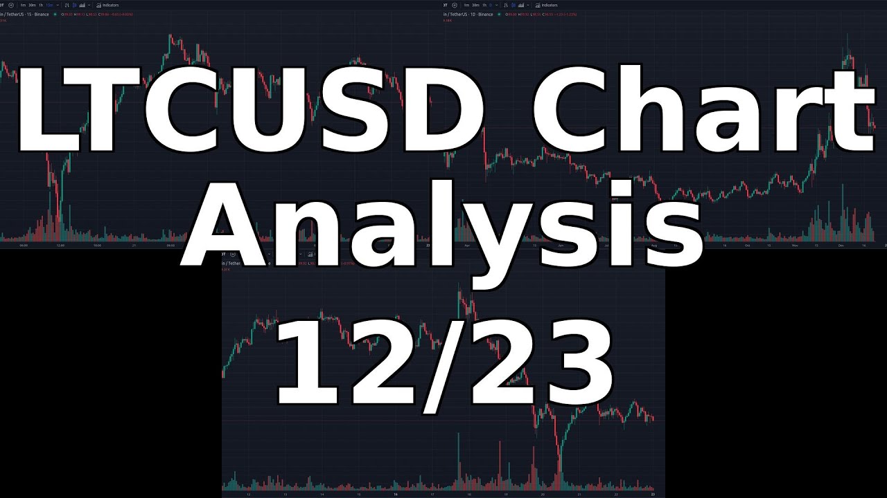 LTCUSD Price Action Deep Dive News And Chart Analysis December 23 ltcusd-price-action-deep-dive-news-and-chart-analysis-december-23