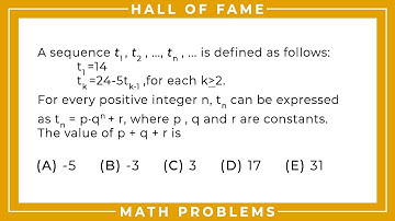 Hall of Fame, Math Contest Problems, Video 21