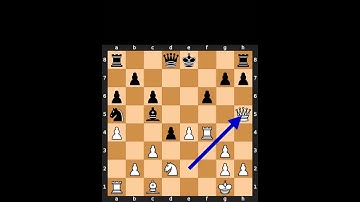 Chess Puzzle - Chess.com - 10th of July, 2023 #chess #shorts