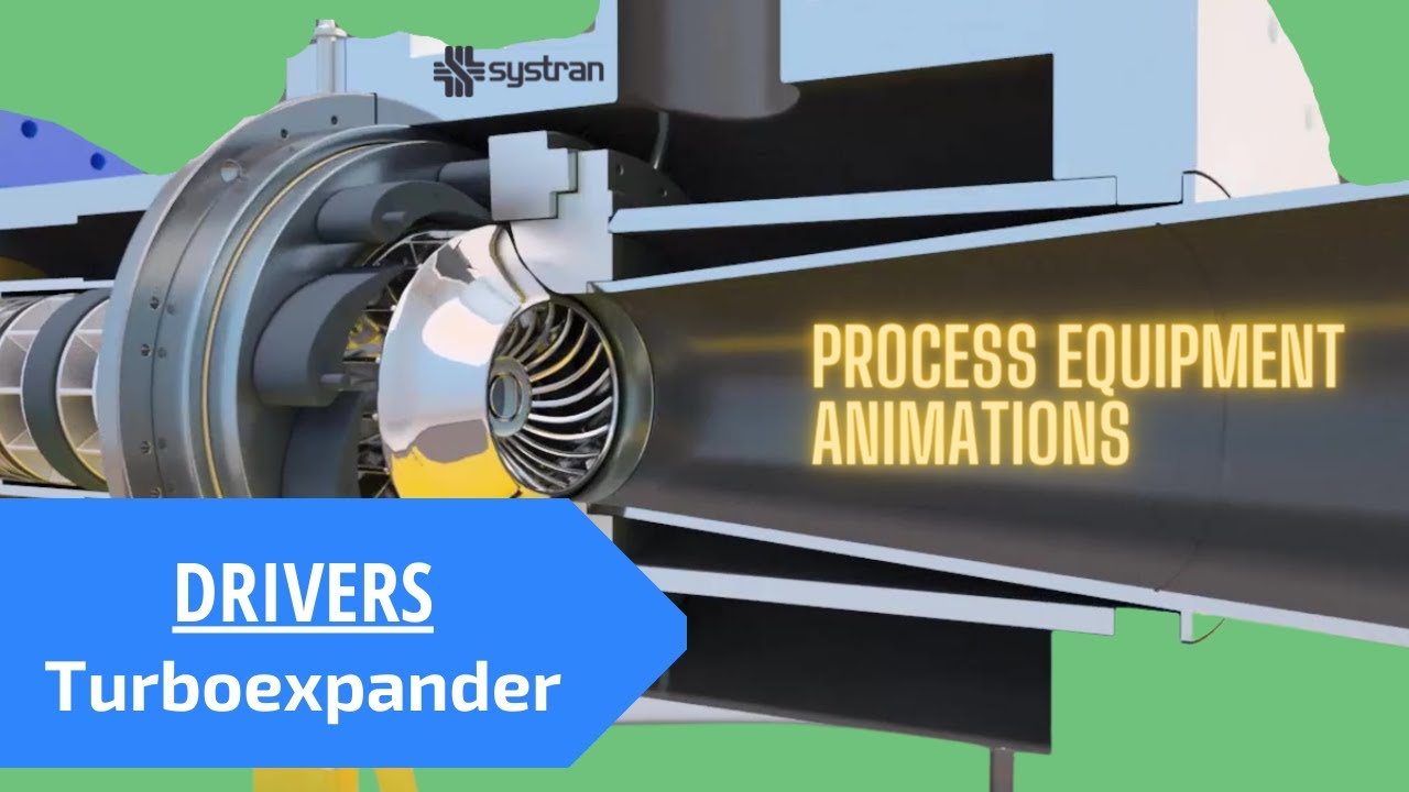 Turboexpander PEAL Demo YouTube