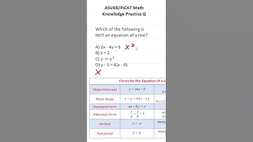ASVAB/PiCAT Math Knowledge Practice Test Question: Equations of Lines #acetheasvab with #grammarhero