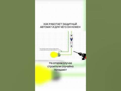 Как работает защитный автомат и для чего он нужен - YouTube