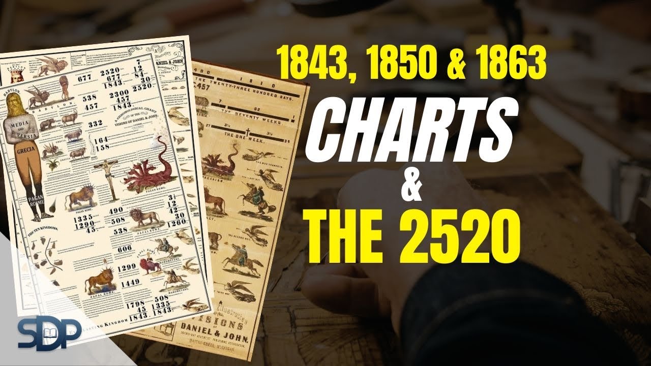 What The Prophecy Charts Reveal About the 2520 in Adventism - YouTube