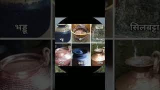 @Madhava_145 #song @tseries @MrBeast @TrapNation @viralvibes-d2g