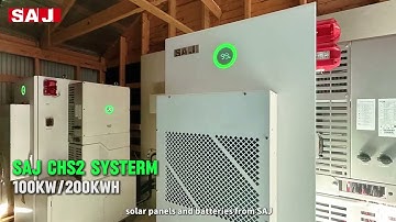 Revolutionizing Energy C&I Sector with SAJ CHS2 ALL-IN-ONE Hybrid Energy Storage Solution