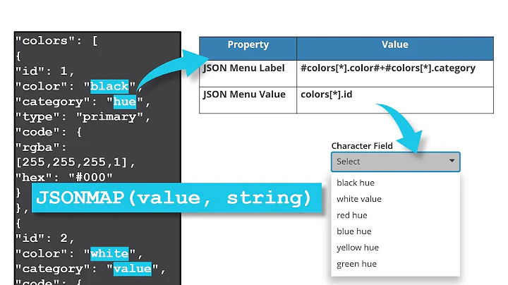 Creating dynamic lists and extract values from JSON data in PWA by using Developer Studio