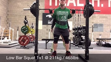 RPE vs Percentage Based Programming