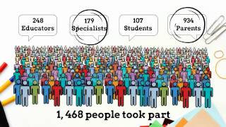 Autism Educational Needs Analysis - Educator, Parent and Specialist Perspectives