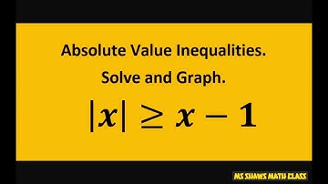 Solve and graph absolute value inequality |x| greater than equal to x-1. College Algebra 2