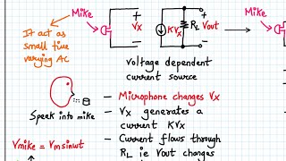 Analog VLSI Design Lecture 6 | Single Stage Integrated Circuit Amplifier Overview Analog VLSI Design Lecture 6 | Single Stage Integrated Circuit Amplifier Overview
