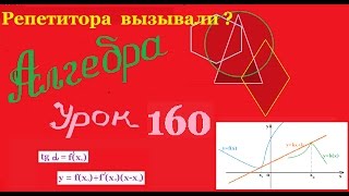 Уравнение общей касательной к графикам функций. Уравнение общей касательной к графикам функций.