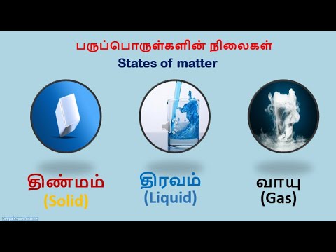 States of matter | Solid Liquid Gas (திட,திரவ, வாயு ) | Std 3 | Science | Term 1 | Samacheer kalvi