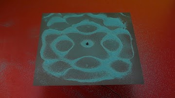 When different worlds collide the result is often staggering