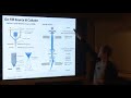 Gallium Focused Ion Beam (Ga-FIB) Lecture: Principles, Techniques & Applications