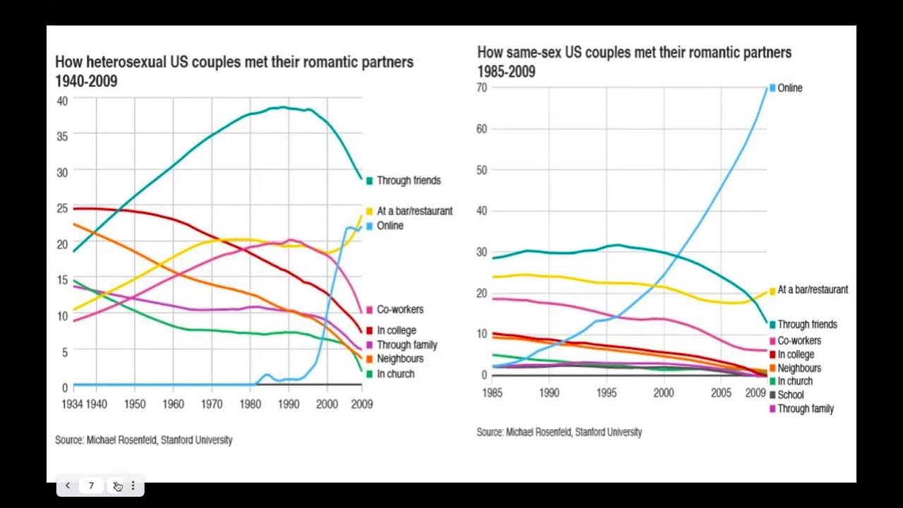 Центр управления информационной безопасностью (soc). Половинкин владимир ильич математик. Soc prof. Soc prof. Soc prof.