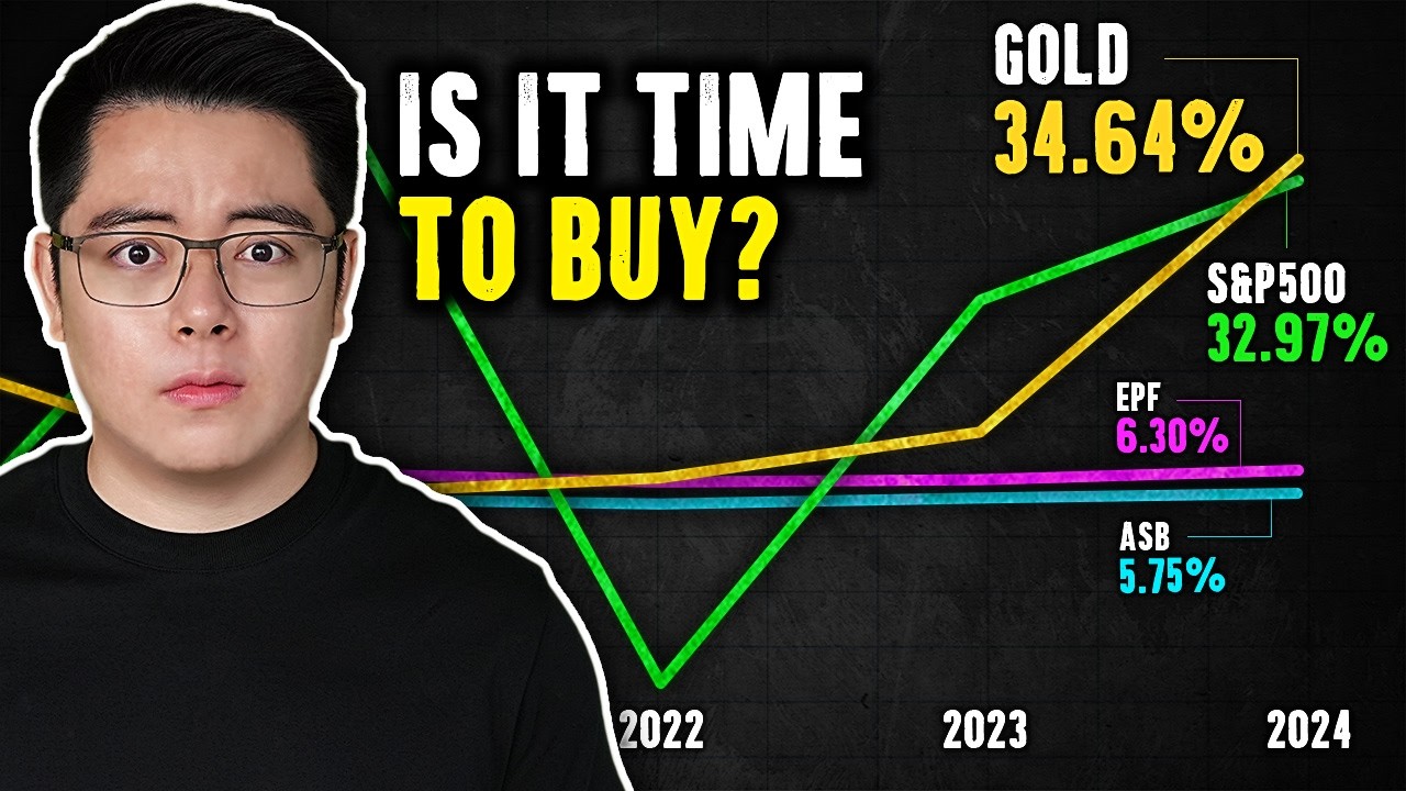 Should you invest in GOLD? (Complete Guide)