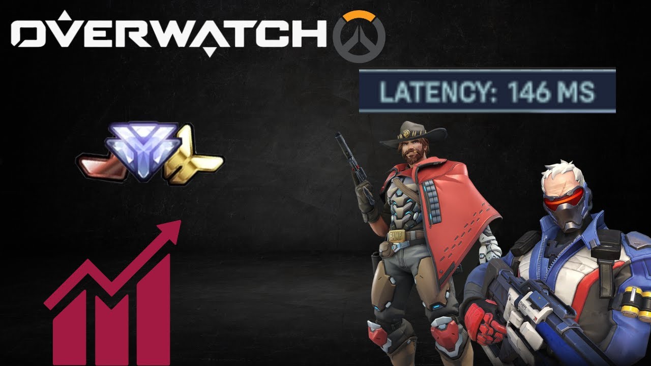 Climbing the ranks on Overwatch 2 with High PING !?