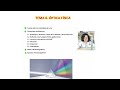 Vídeo 0. Índice tema Óptica Física
