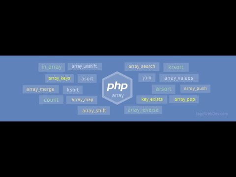 Penjelasan Fungsi In_Array pada PHP