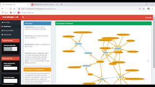 Demonstration of Knowledge Lab Shiny app
